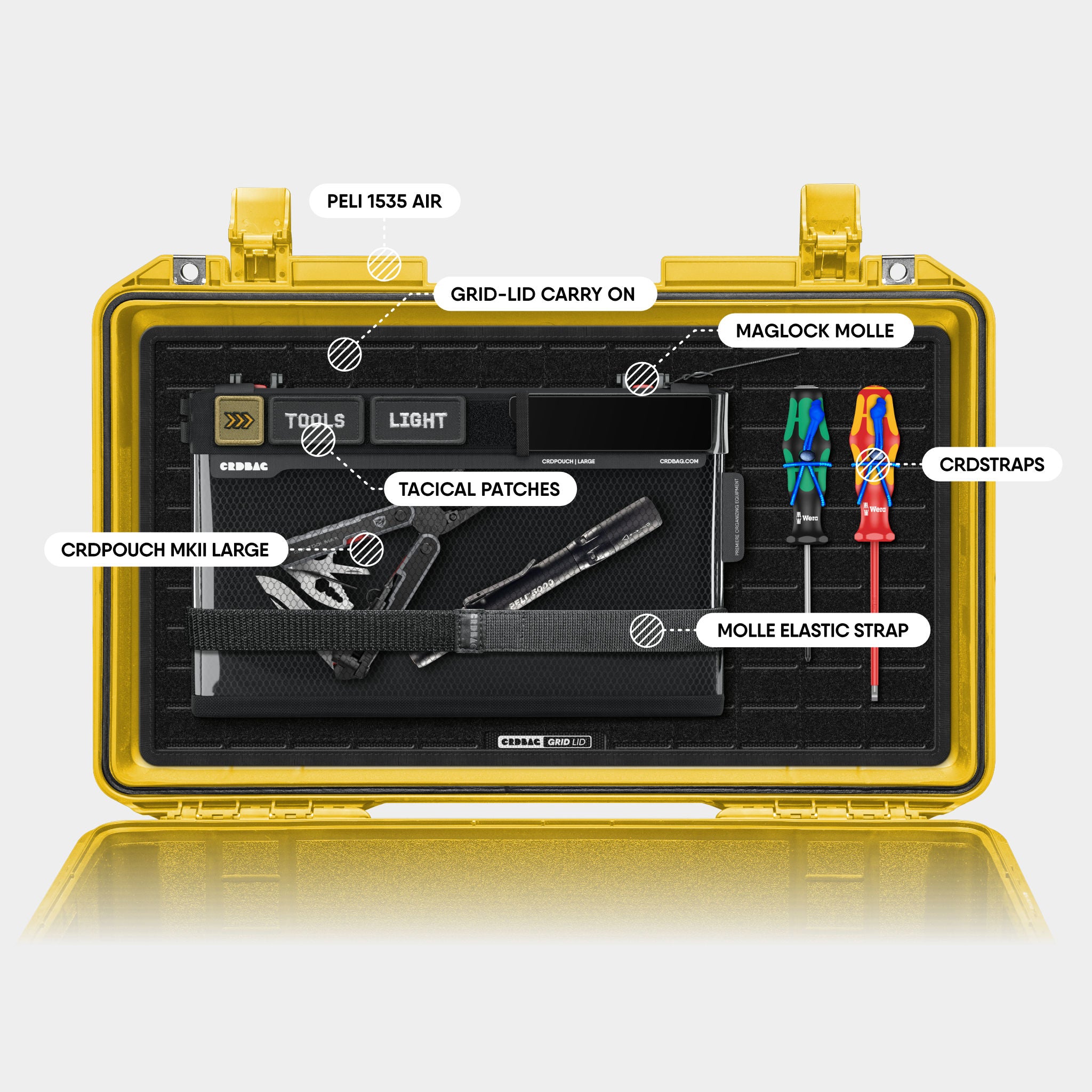 MOLLE panel on GRID-LID with attached tactical pouches