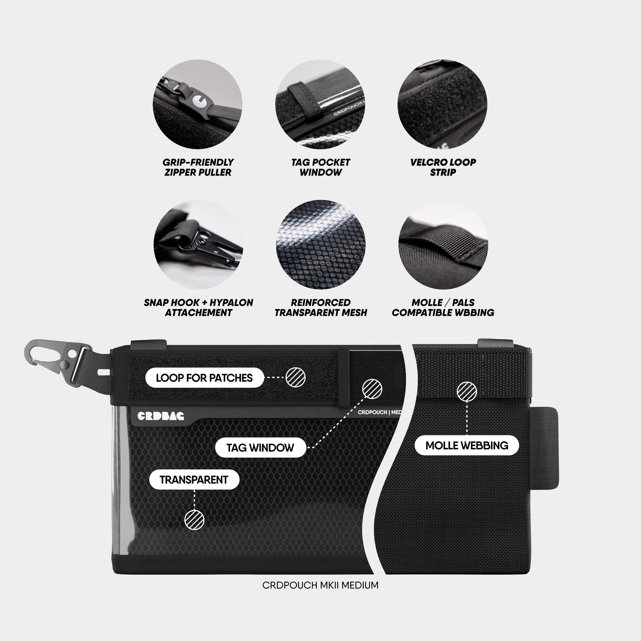 Complete Range Bundle